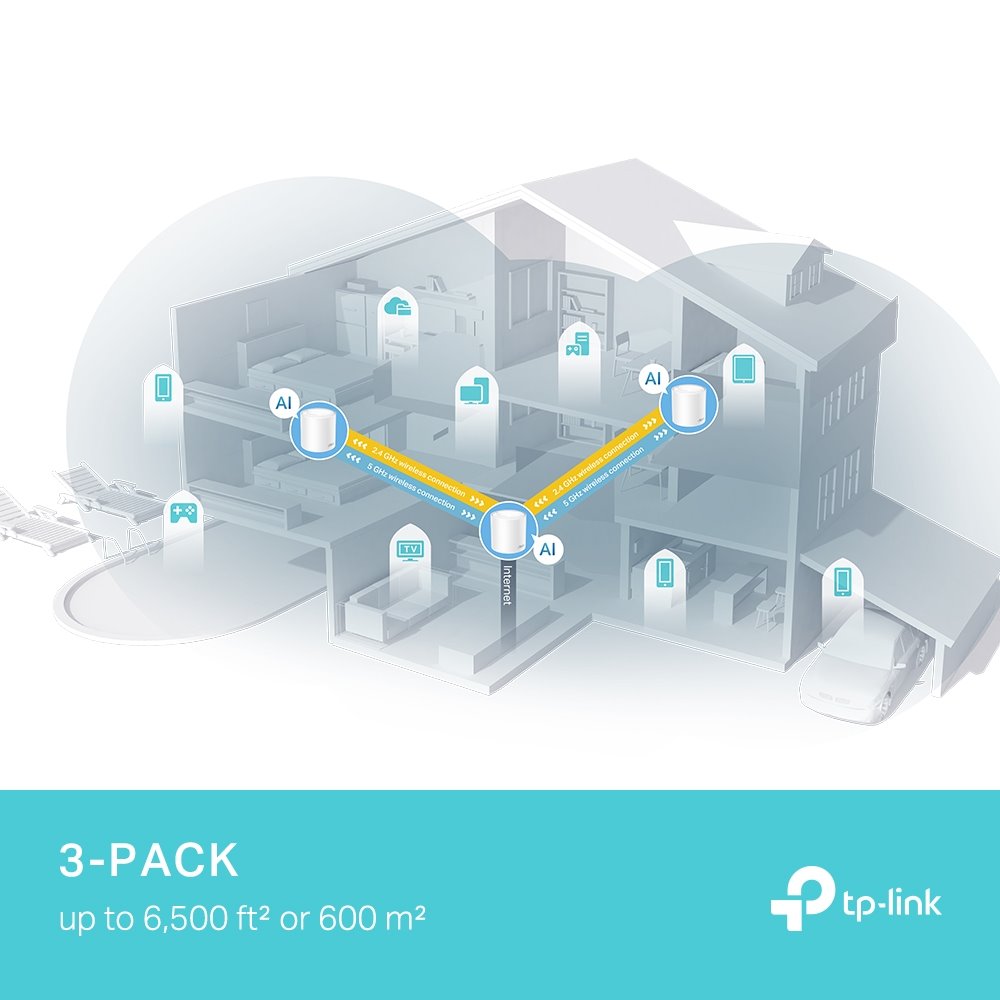 TP-link Deco X50 Pro Dual-Band Wi-Fi 6 Mesh System AX3000, 2 int., 2x2.5G, 3ks