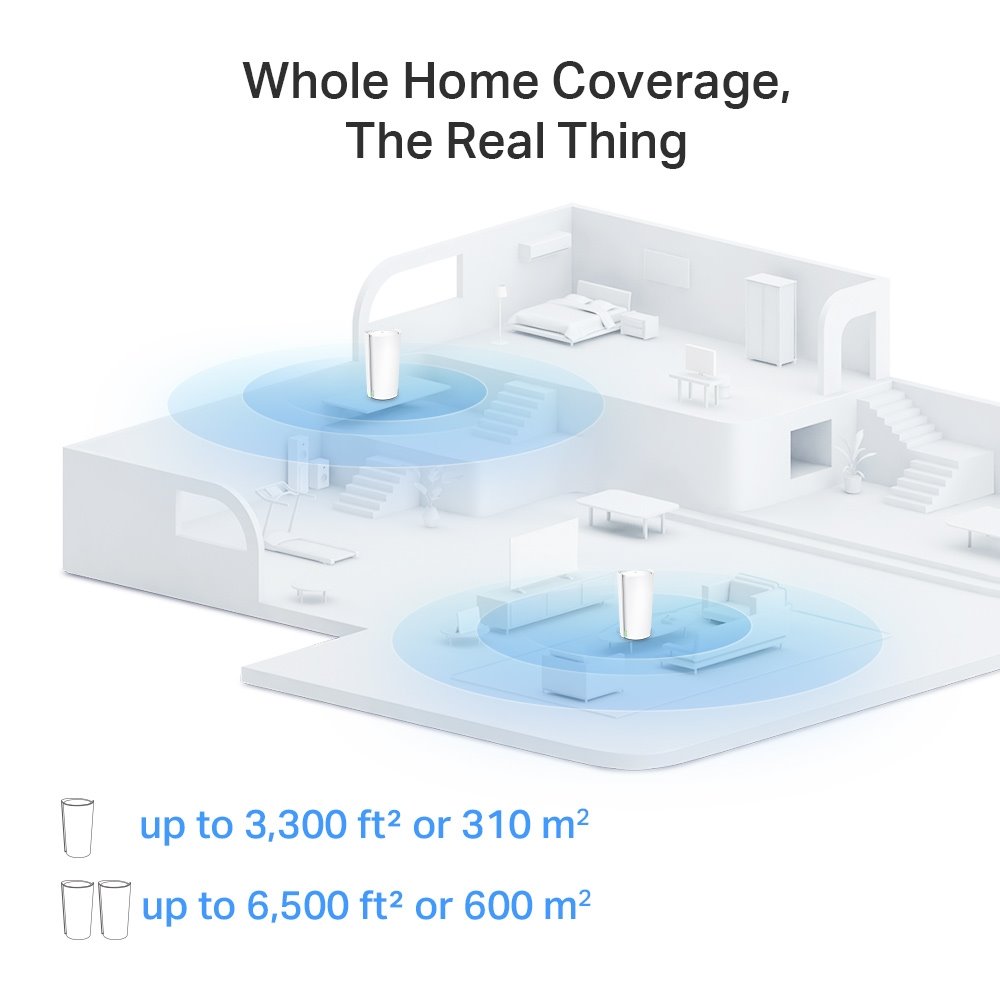 TP-link Deco XE200 Tri-Band Wi-Fi 6E Mesh System AXE11000, 16 int., 1x10G, 2x1G, 2ks