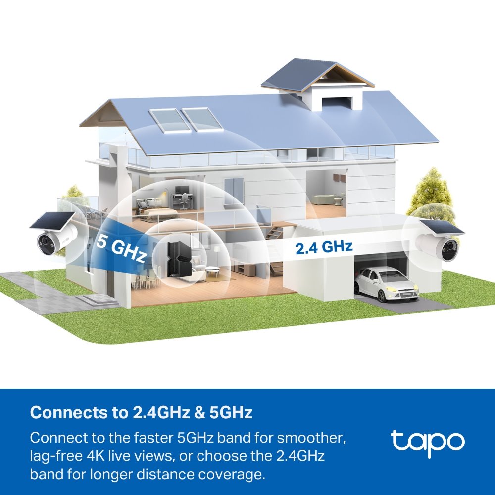 TP-link Tapo C465 Chytrá bezdrátová bezpečnostní kamera + solární panel, 8Mpx