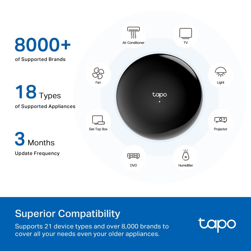 TP-link Tapo H110 Smart infračervený a IoT Hub