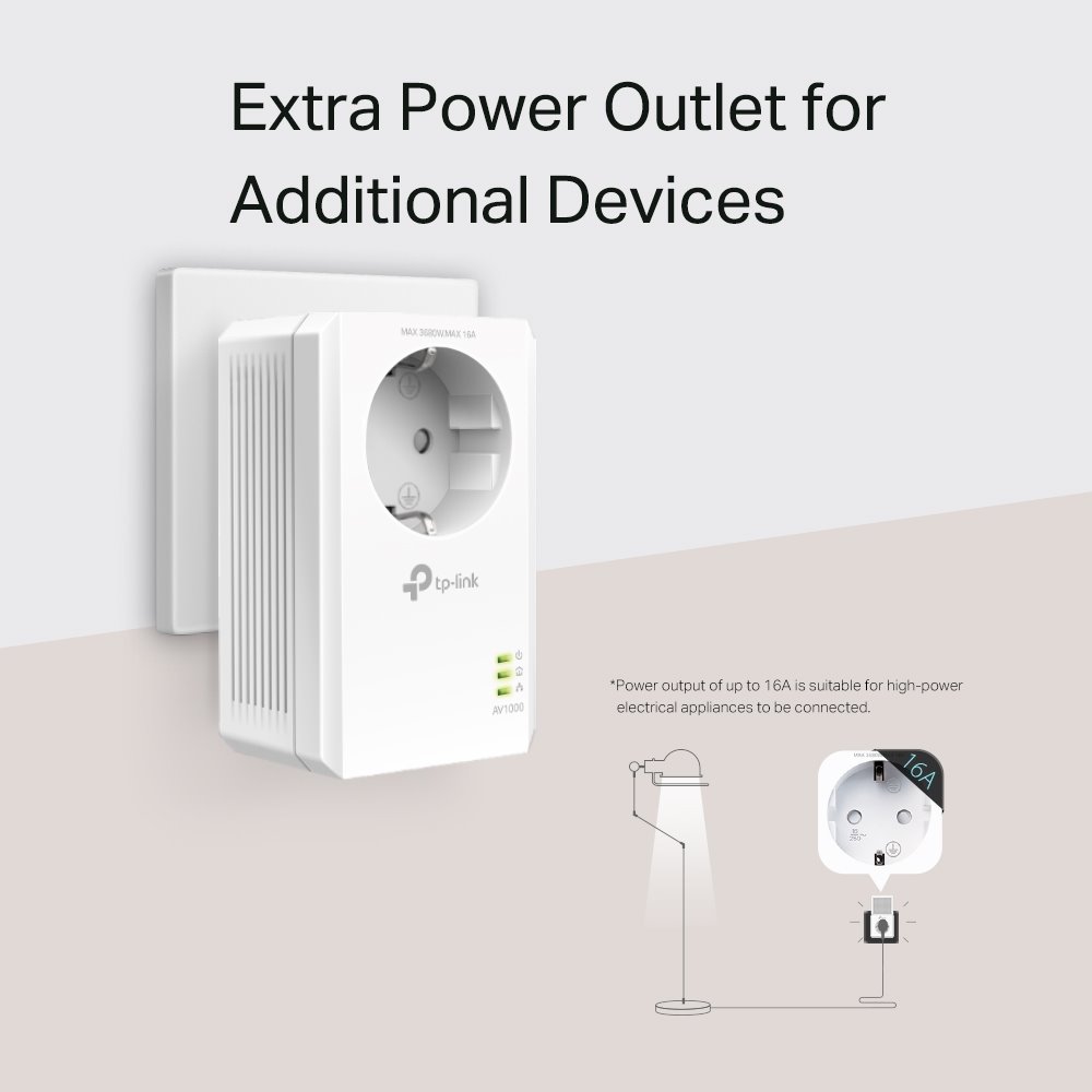 TP-link TL-PA7017PKIT Powerline starter kit, AV1000