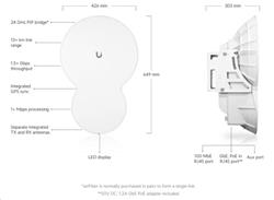 Ubiquiti AirFiber, 24GHz, EU