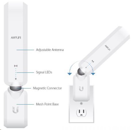 Ubiquiti AmpliFi HD Mesh Point, mesh Wi-Fi extender, bílá