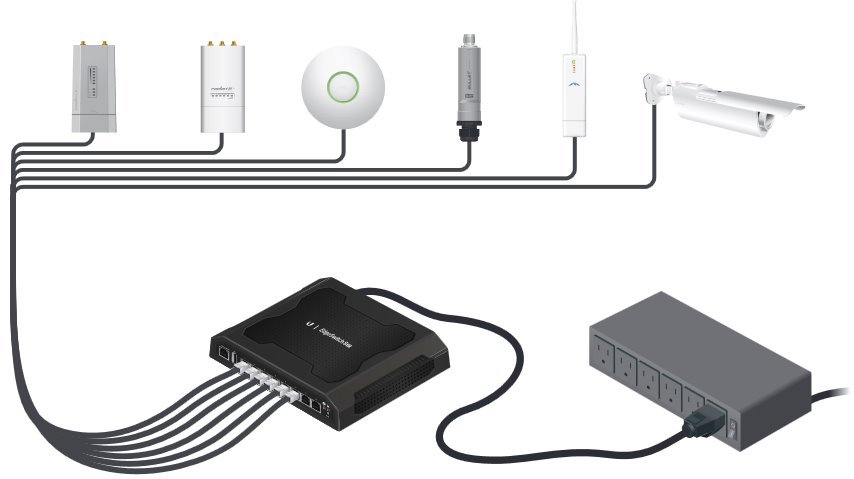 Ubiquiti EdgeSwitch ES-5XP, 5x Gb PoE (24V), PoE budget 60W