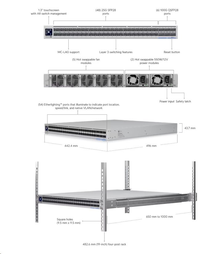 Ubiquiti Enterprise Campus Aggregation (ECS-Aggregation-EU) - Agregační Etherlighting switch 6x 100Gb + 48x 25Gb