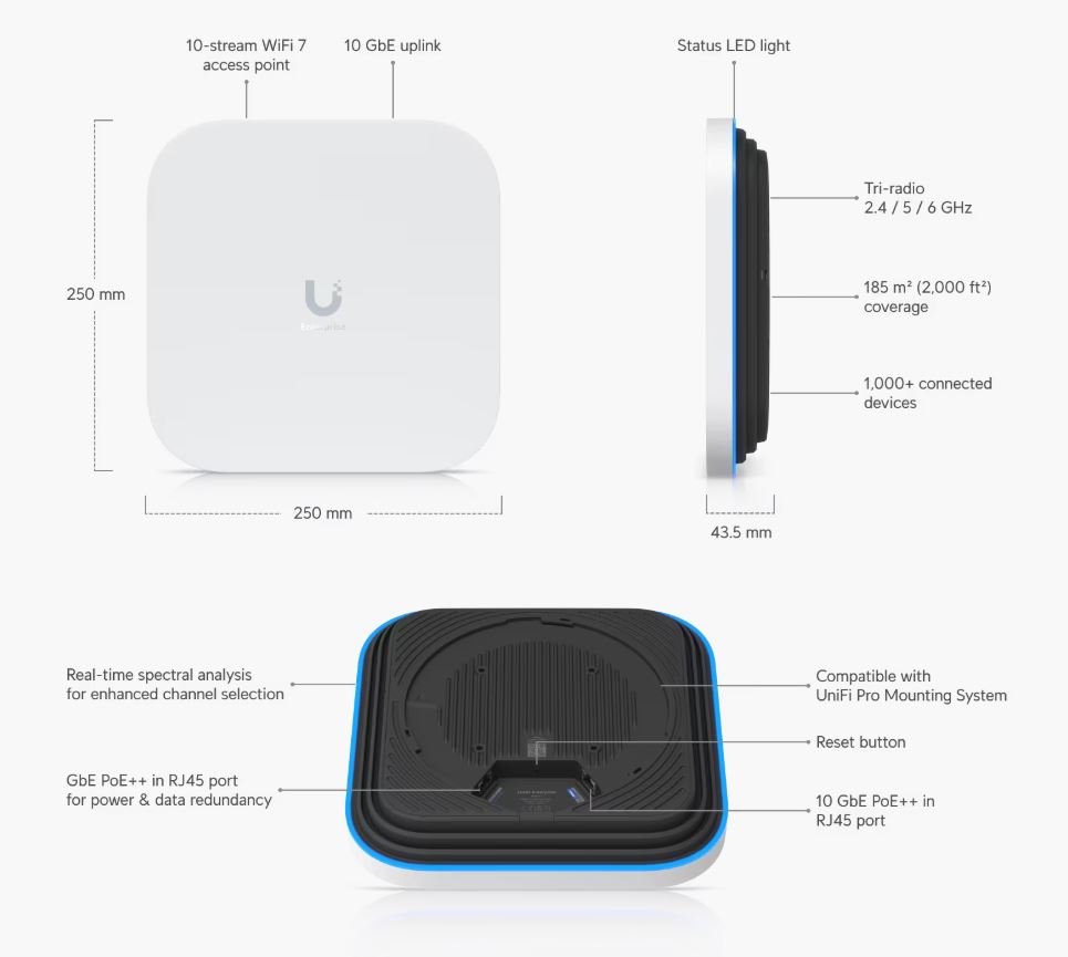 Ubiquiti Enterprise E7 - Access Point WiFi 7 (2.4 + 5 + 6GHz), 10-streamů, 10GbE + 1GbE LAN, PoE+-in