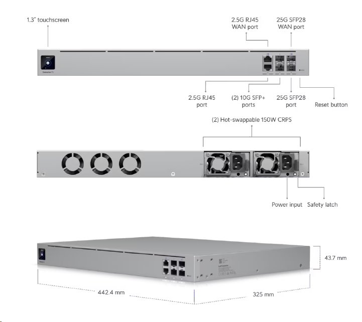 Ubiquiti Enterprise Fortress Gateway (EFG-EU) - Cloudová brána, WAN 25Gb/2.5Gb, LAN 1x 25Gb/2x 10Gb/1x2.5Gb