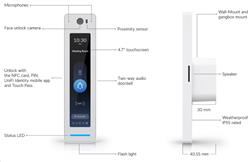 Ubiquiti G3 Reader Pro, bílý