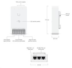 Ubiquiti G3 Starter Kit