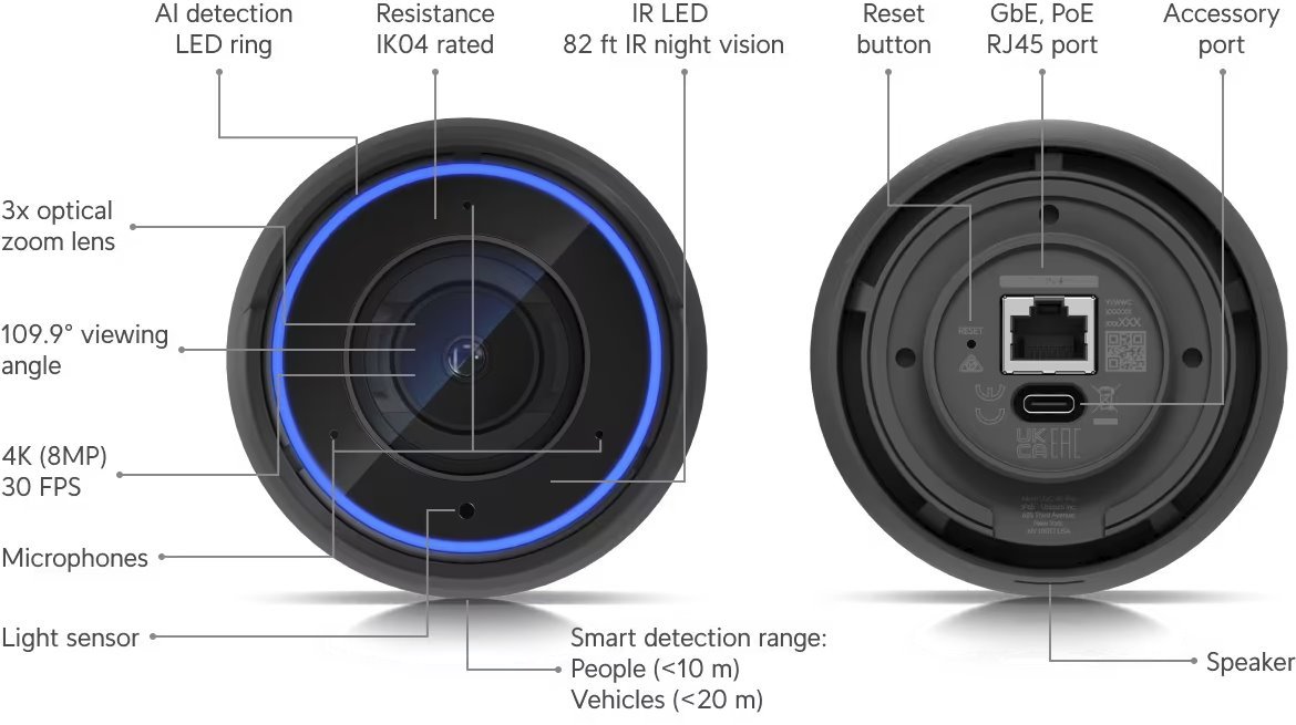 Ubiquiti IP kamera UniFi Protect UVC-AI-Pro, outdoor, 8Mpx (4K), 3x zoom, IR, PoE napájení, LAN 1Gb, antivandal