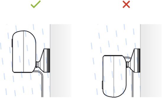 Ubiquiti IP kamera UniFi Protect UVC-G4-INS, outdoor, 4Mpx, IR, WiFi