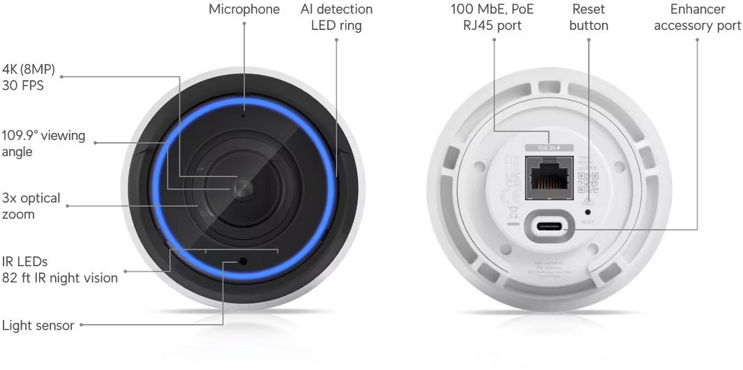 Ubiquiti IP kamera UniFi Protect UVC-G5-Pro, outdoor, 8Mpx (4K), 3x zoom, IR, PoE napájení, LAN 100Mb