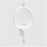 Ubiquiti offsetdish, 900MHz