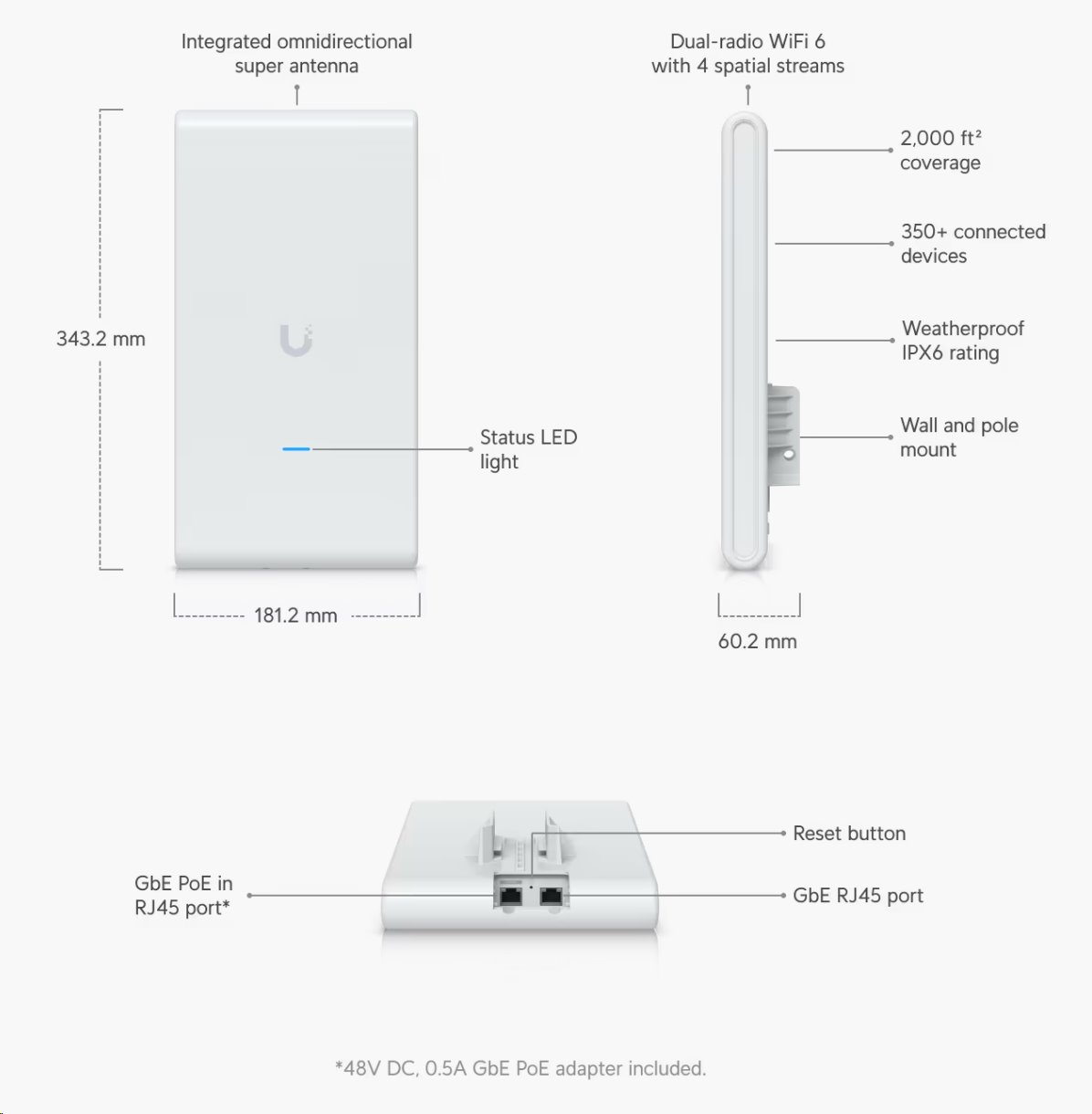 Ubiquiti Přístupový bod Dualband UniFi U6 Mesh Pro, WiFi 6 (802.11ax), MIMO 2.4 Ghz+ 5 GHz, PoE-in