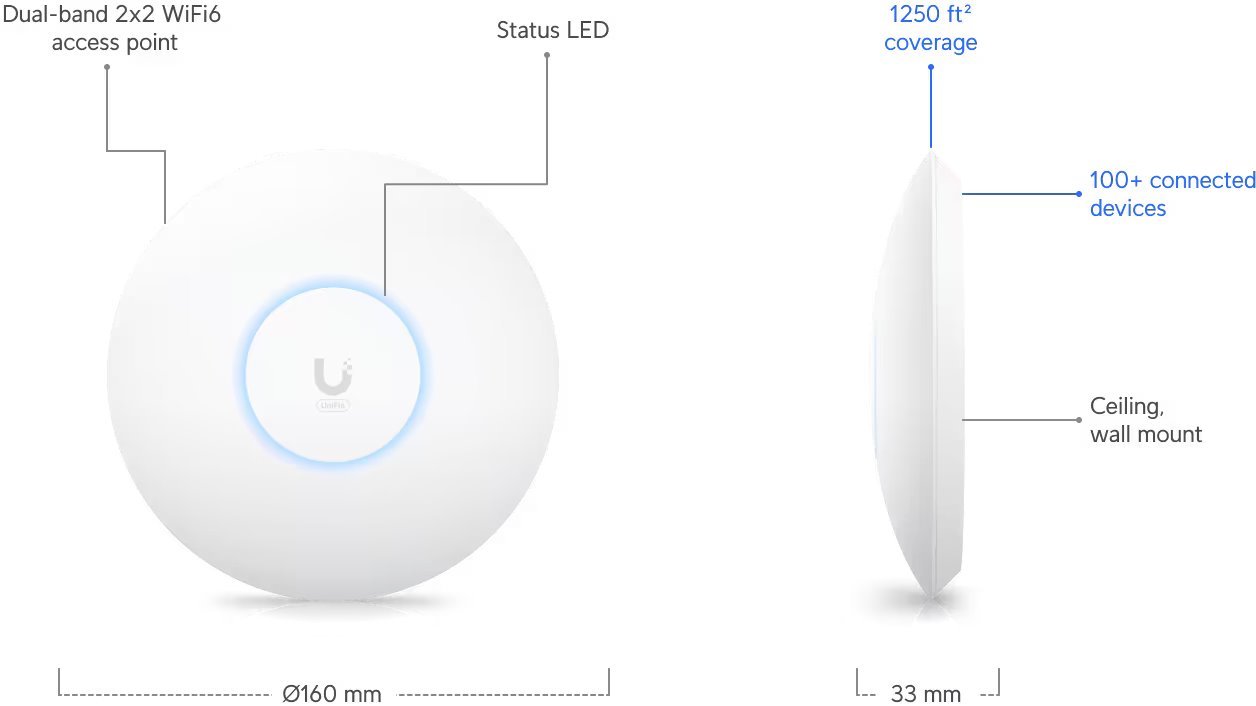 Ubiquiti Přístupový bod Dualband UniFi U6+ WiFi 6 (802.11ax), MIMO 2.4 Ghz+ 5 GHz, PoE-in
