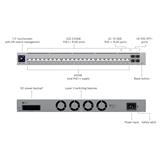 Ubiquiti Professional-grade, Layer 3 Etherlighting™ switch with (2) 10 GbE PoE++, (22) 2.5 GbE PoE++, and (4) 10G SFP+ p