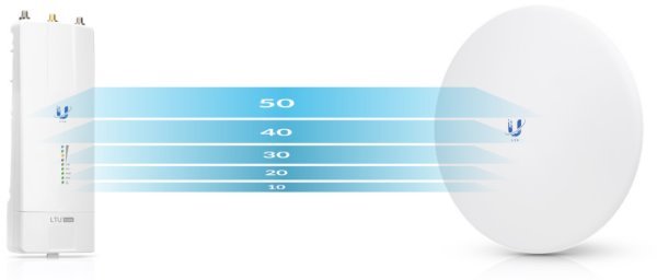 Ubiquiti Radiová PtMP jednotka LTU-Pro, 2x2 MIMO 5 GHz, 24 dBi, PoE in