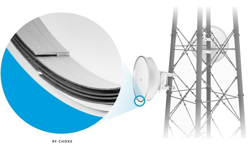 Ubiquiti Radomový kryt s límcem IsoBeam ISO-BEAM-620 AirMax, 620mm