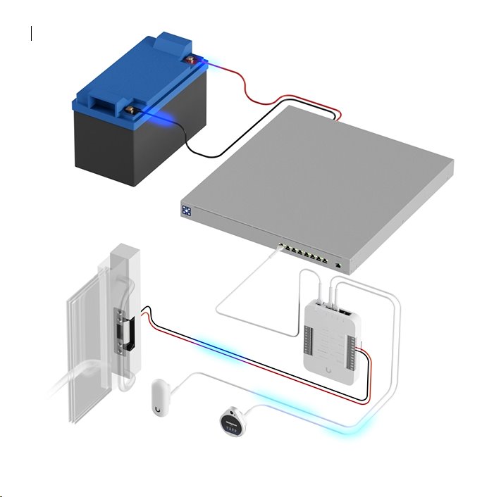 Ubiquiti Switch L2 UniFi USW-Mission-Critical , 9-Port Gigabit, 8x PoE-out, PoE budget 120W