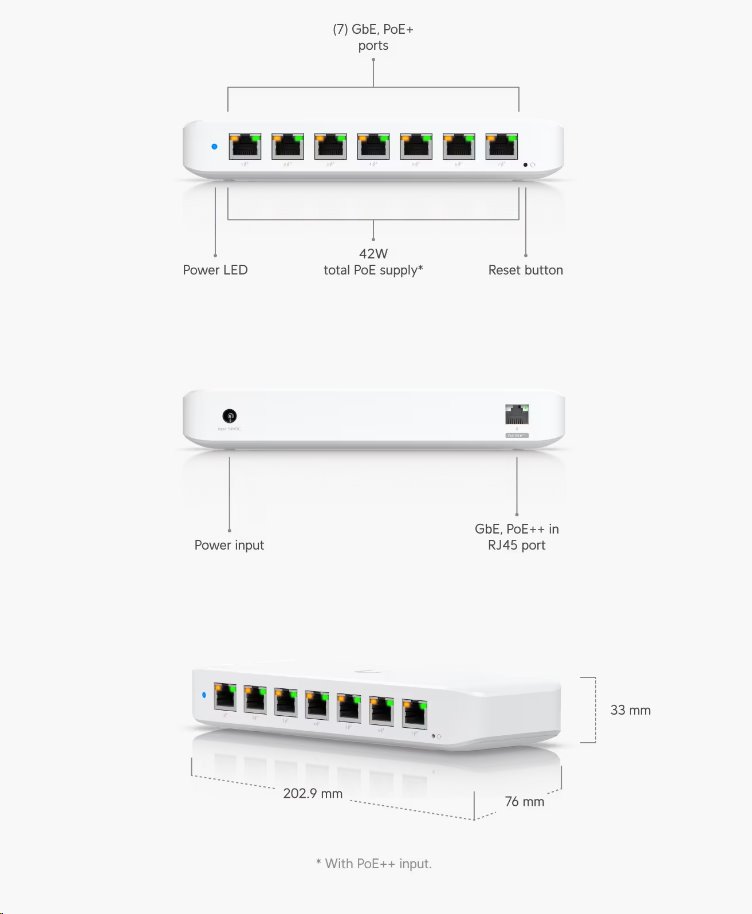 Ubiquiti Switch L2 UniFi USW-Ultra, 8-Port Gigabit, 7x PoE+-out, 1x PoE++ in, PoE budget 42W, bez AC adaptéru