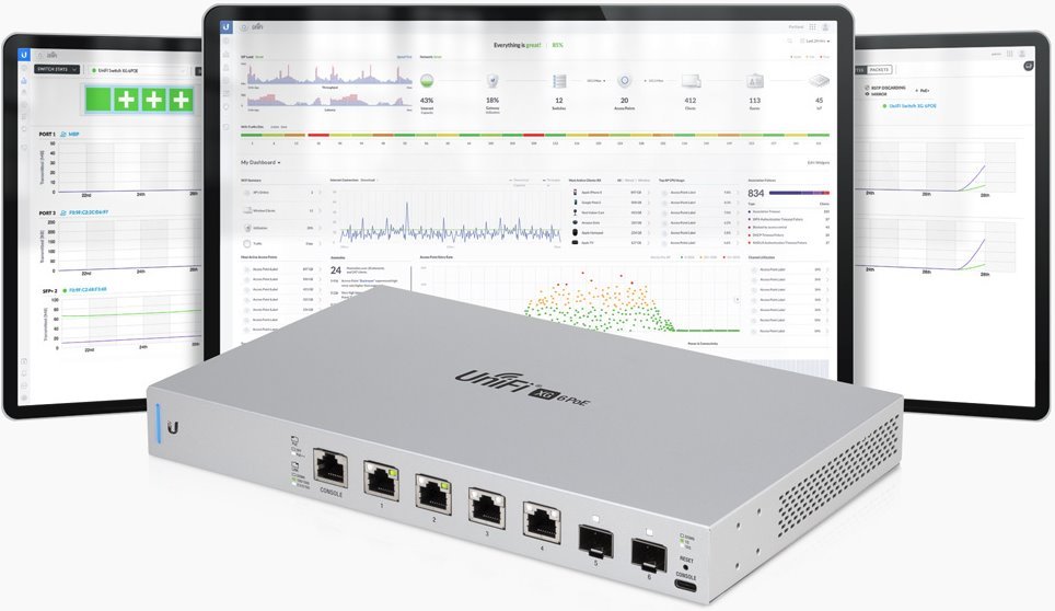 Ubiquiti Switch L3 UniFi US-XG-6POE, 4-Port Gigabit LAN, 2x 10G SFP+, PoE-out, DC konektor, rackmount