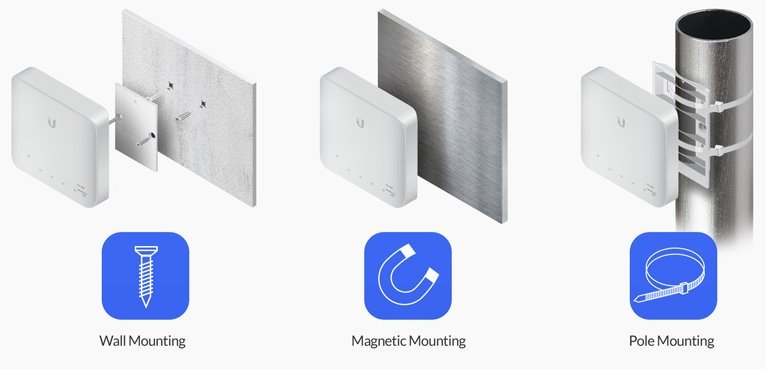 Ubiquiti Switch UniFi Compact Indoor/outdoor USW-FLEX, 5-Port Gigabit, 4x PoE-in / out