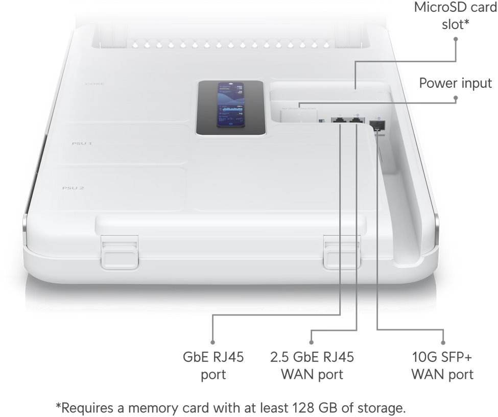 Ubiquiti UDW - UniFi Dream Wall, All-in-one: brána, firewall, AP WiFi 6, NVR a PoE switch