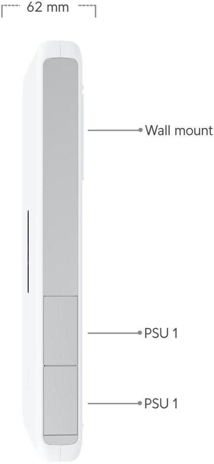 Ubiquiti UDW - UniFi Dream Wall, All-in-one: brána, firewall, AP WiFi 6, NVR a PoE switch