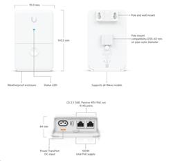 Ubiquiti UISP Dual-Power Injector delivers up to 100W to power any two Wave models and provides 2.5 GbE connectivity