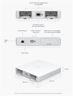 Ubiquiti UISP Power