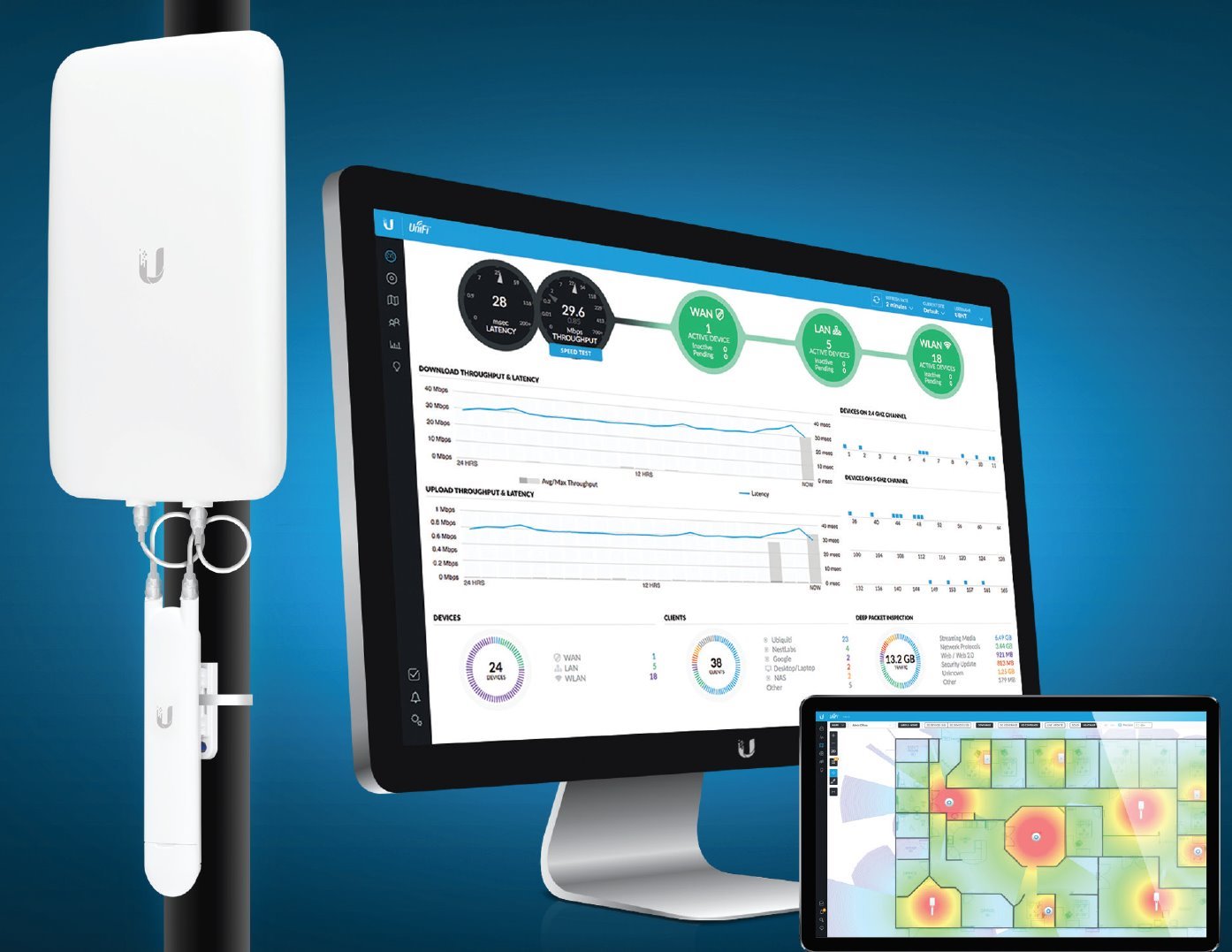 Ubiquiti UMA-D - Směrová Dual Band Mesh anténa