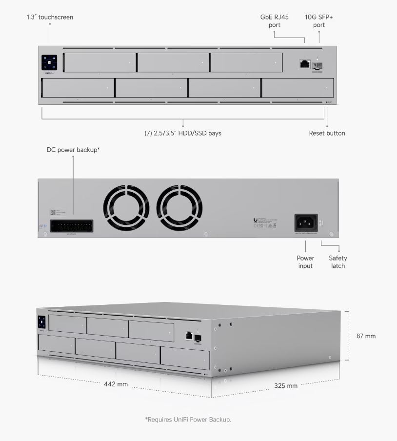 Ubiquiti UNAS Pro (UNAS-Pro) - 7-bay NAS, 1-Port 10G SFP+, 1-Port Gigabit RJ45, Rackmount 2U