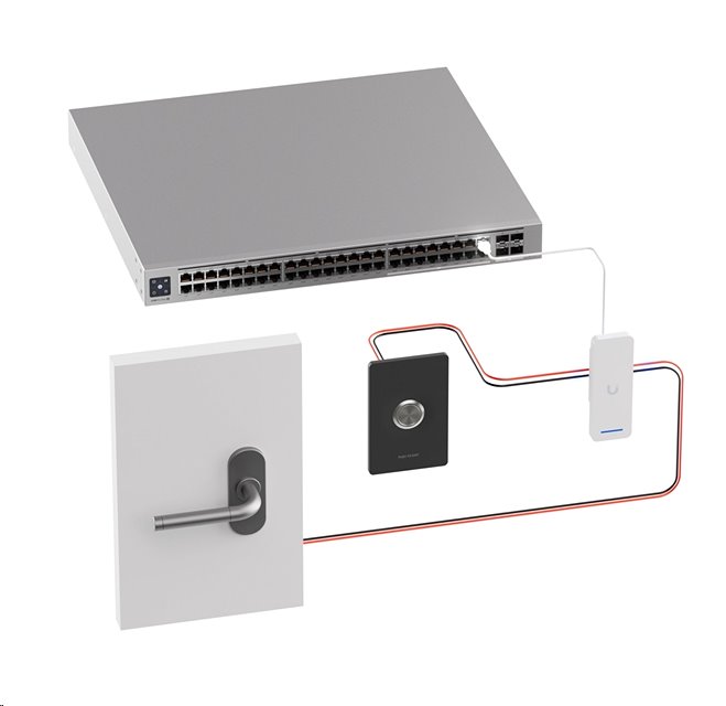 Ubiquiti UniFi Access Button (UA-Button) - tlačítko Push-to-Exit určené pro UniFi Access Hub, bílý a černý rámeček