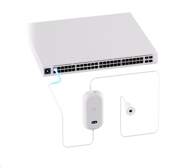 Ubiquiti UniFi AI Theta Hub – procesorová jednotka pro modulární kamery