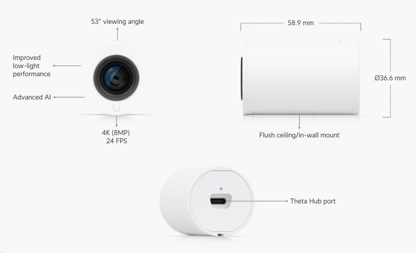 Ubiquiti UniFi AI Theta Pro Long-Distance Lens 50° – profi teleobjektiv