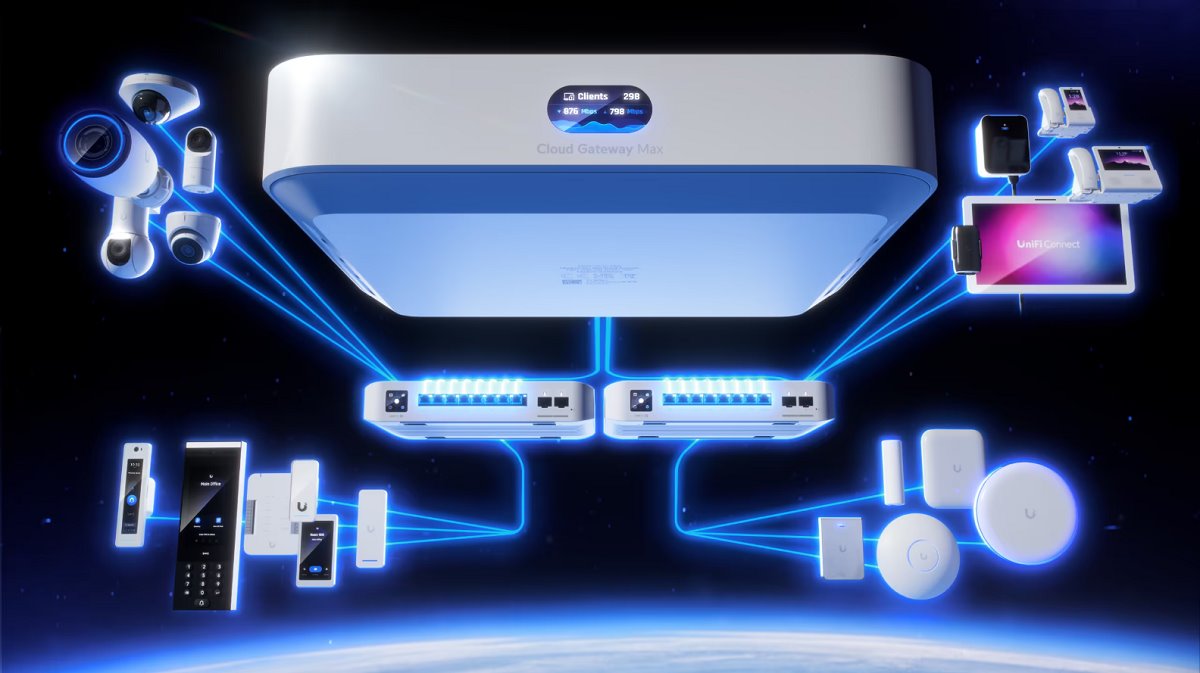 Ubiquiti UniFi Cloud Gateway Max (UCG-Max) - Cloud Gateway s funkcí routeru, WAN 2.5Gb, 4x LAN 2.5Gb