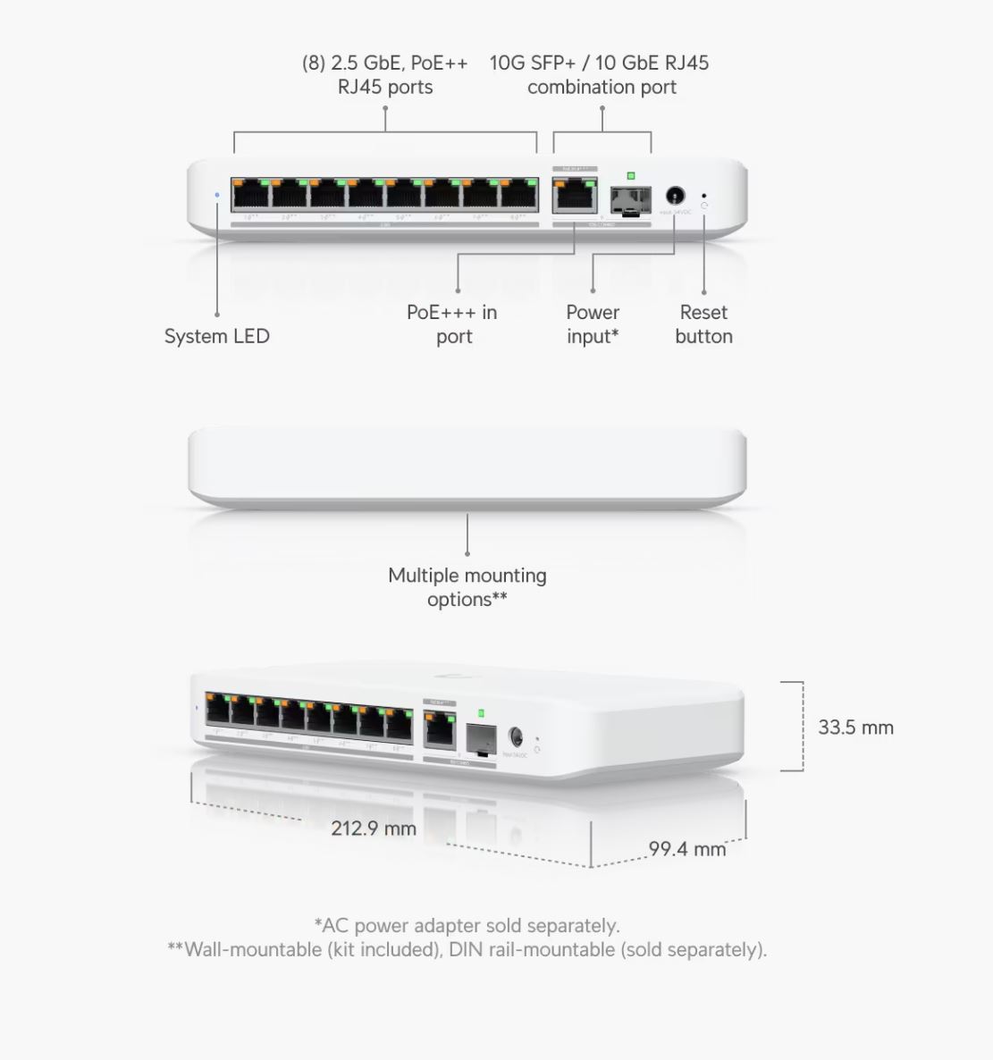 Ubiquiti UniFi Switch Flex 2.5G PoE (USW-Flex-2.5G-8-PoE), 8-Port 2.5Gbt PoE++, 1x 10GbE RJ45/SFP+, PoE- budget 196W