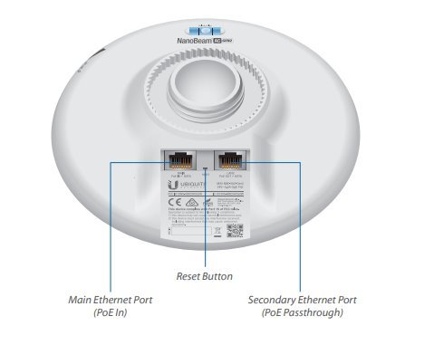 Ubiquiti Venkovní stanice NanoBeam 5AC-Gen2 airMAX, 5 GHz, 19 dBi
