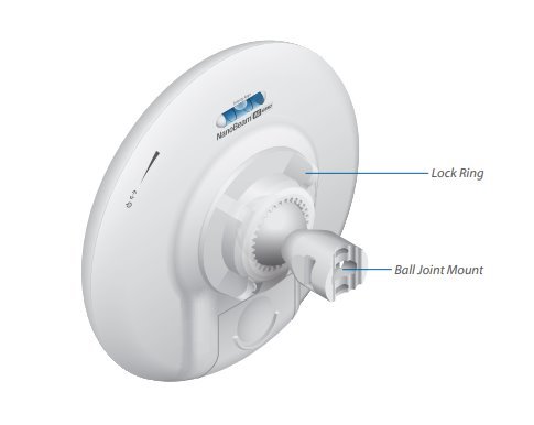 Ubiquiti Venkovní stanice NanoBeam 5AC-Gen2 airMAX, 5 GHz, 19 dBi