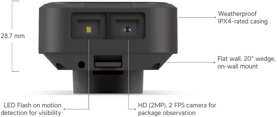 Ubiquiti Video zvonek UniFi Protect UVC-G4 Doorbell Pro PoE Kit, Duální kamera (bílá), 5Mpx s Infra + 8Ppx + PoE zvonek