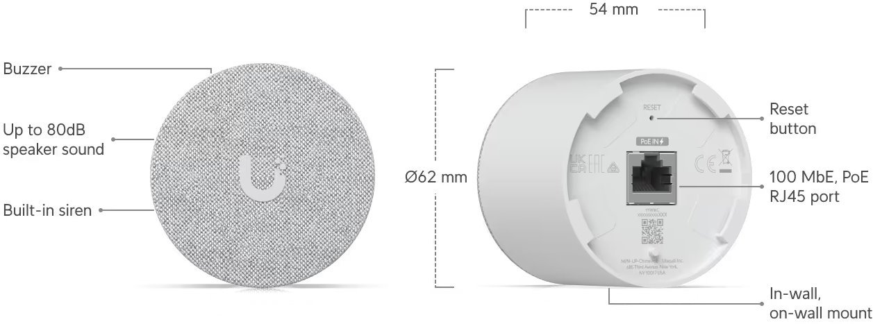 Ubiquiti Video zvonek UniFi Protect UVC-G4 Doorbell Pro PoE Kit, Duální kamera (bílá), 5Mpx s Infra + 8Ppx + PoE zvonek