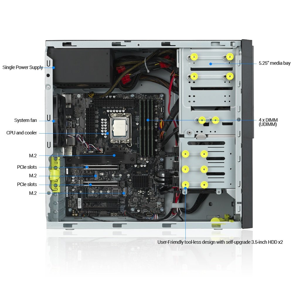 WS ASUS EC E500 G9, LGA1700, 4xDDR5, 4xPCIe, 1x2.5"/3x3.5", 3xM.2, 2x2.5Gb LAN, 750W, Tower 3U