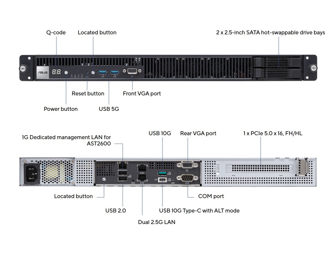 WS ASUS EC Pro ER100A B6, AM5, 4xDDR5, 1xPCIe 5.0, 2x2.5" HS, 2x2.5"SATA/U.2 NVMe, M.2, 1x1Gb+2x2.5Gb LAN, 500W, Rack 1U