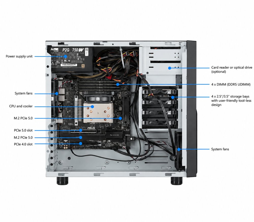 WS ASUS EC Pro ET500A B8, AM5, 4xDDR5, 2xPCIe, 4x2.5"/3.5", 2xM.2, 2x2.5Gb LAN, 750W, Tower 3U