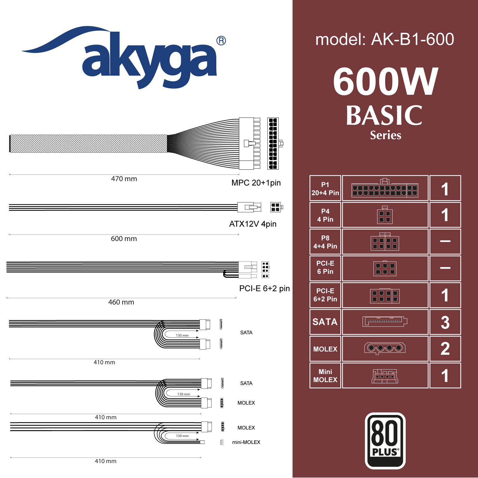 Akyga ATX Zdroj 600W Basic ventilátor 120mm P4 3xSATA PCI-E