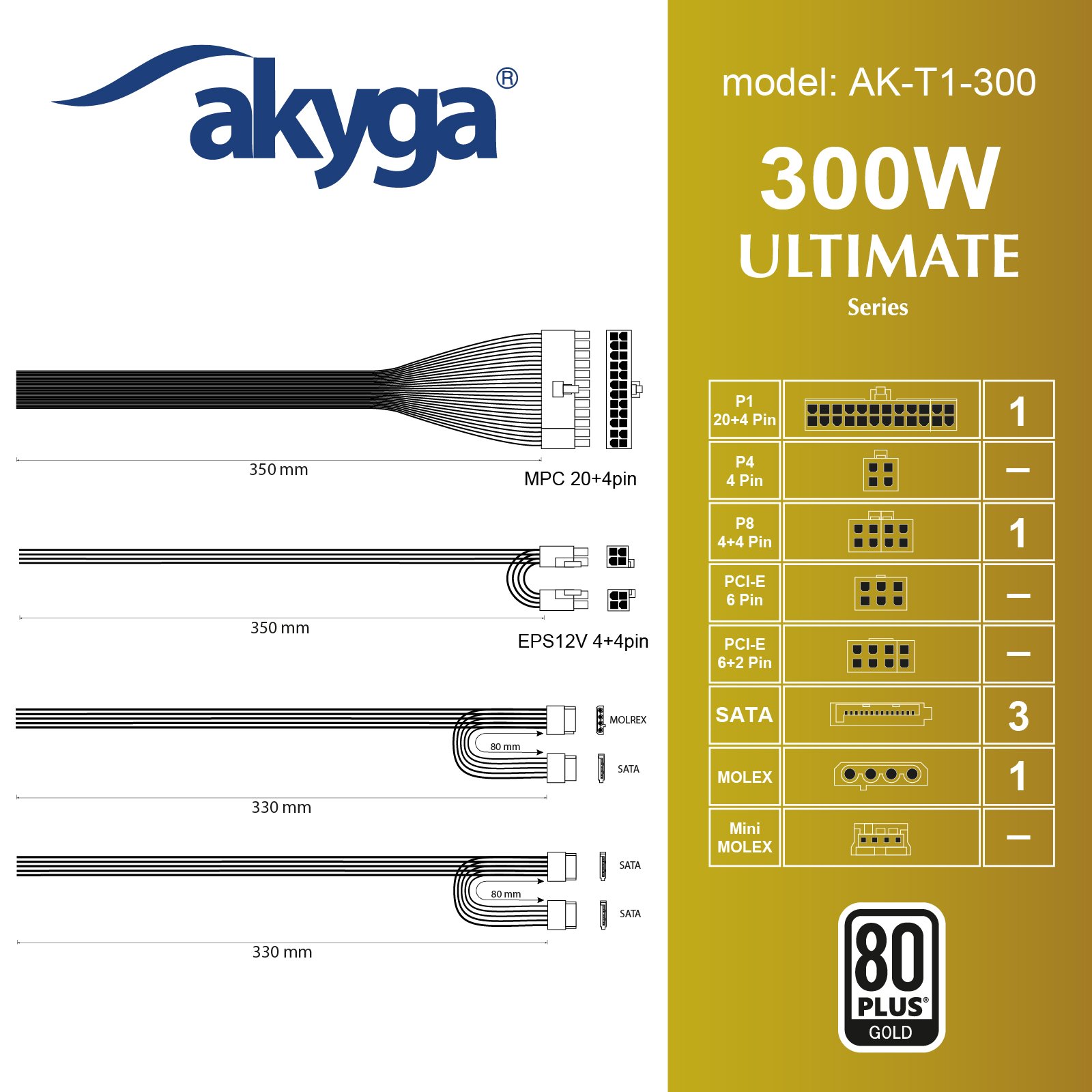 Akyga TFX PC zdroj 300W ventilátor 8cm