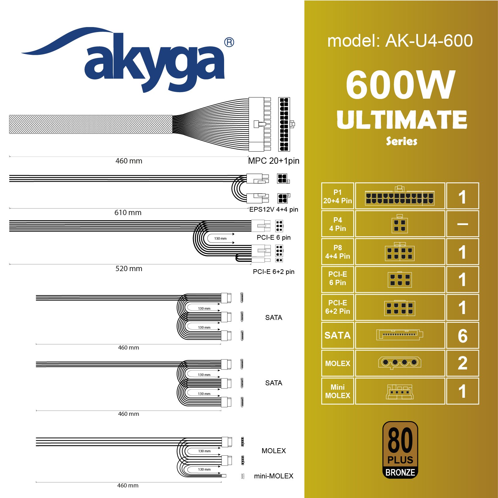 Akyga PC zdroj 600W Ultimate Series modulární 80+ Bronze 120mm ventilátor