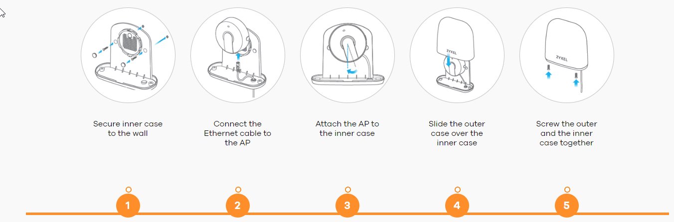 Zyxel Outdoor AP Enclosure - WIFI 7 (excludes WBE660S)