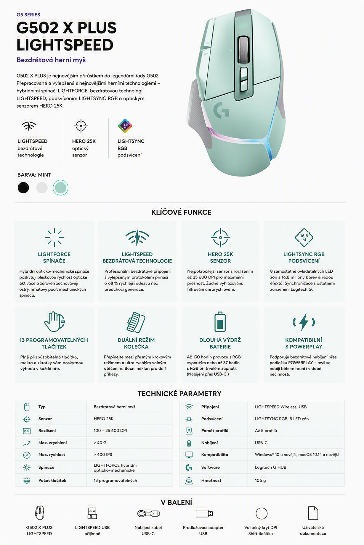 Logitech G502 HERO