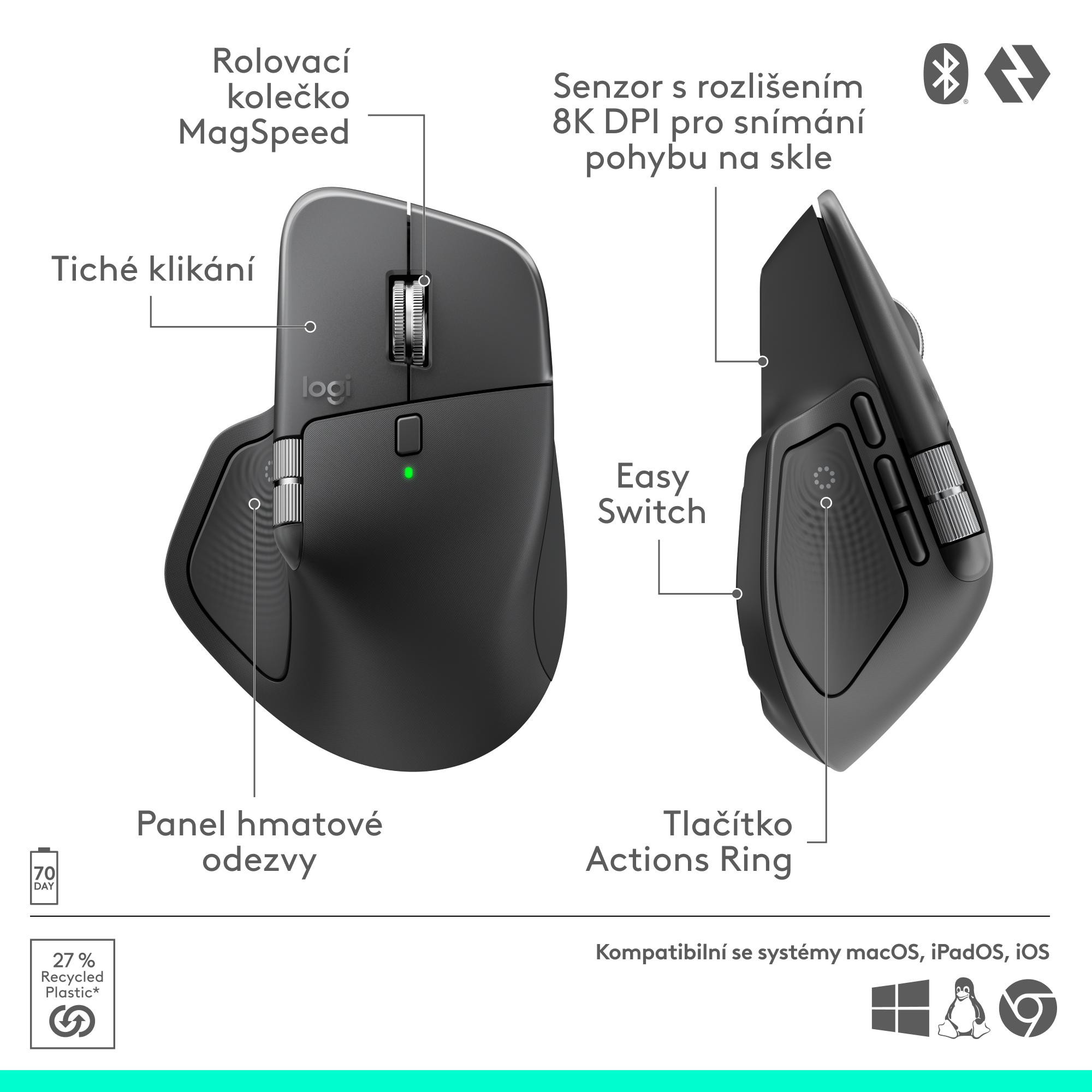 Logitech MX Master 4 for Business - GRAPHITE - EMEA